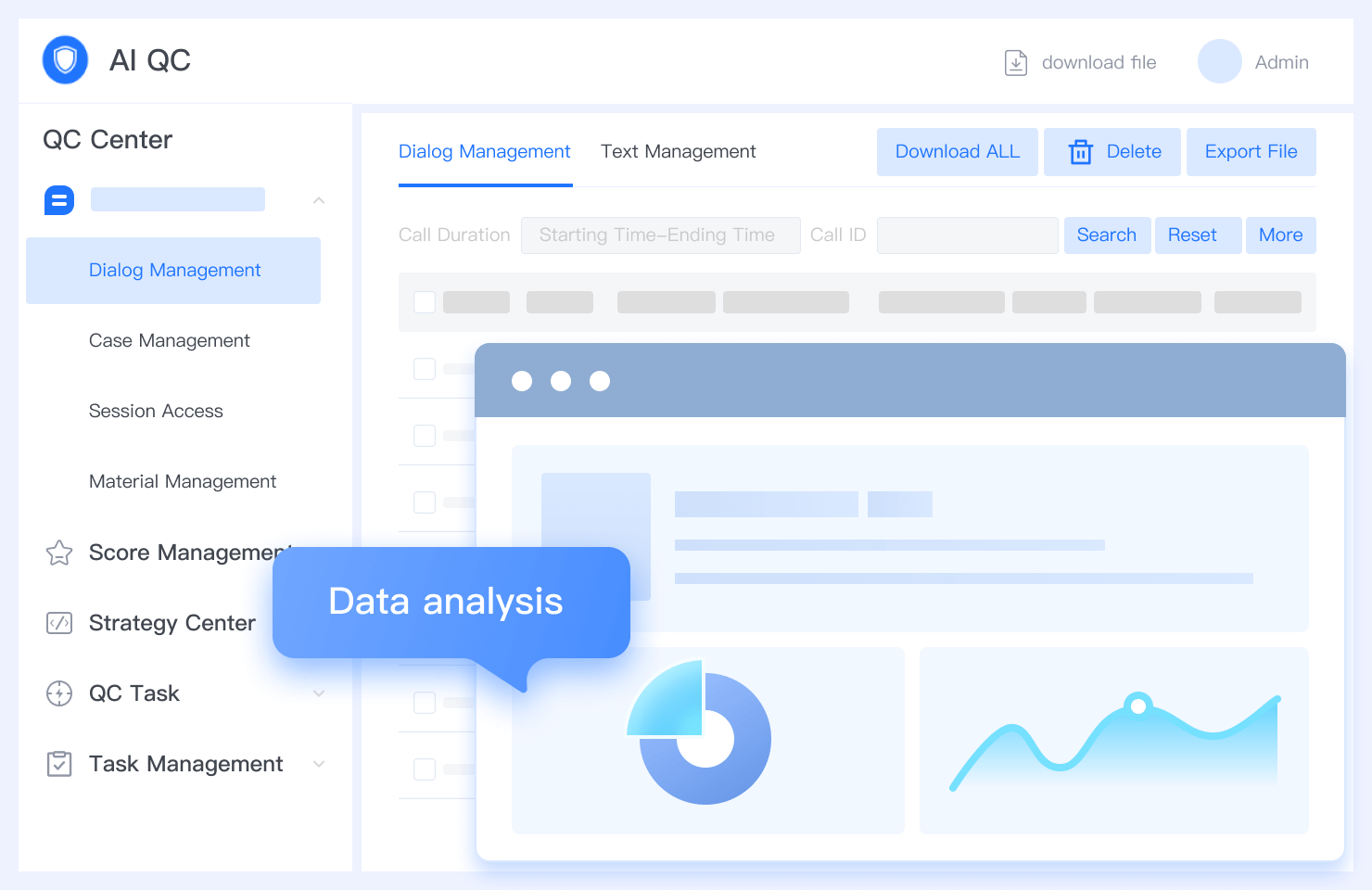 Keep on improving customer experience with AI